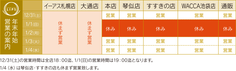 エルメスバーキン新古 ブルガリ時計 レアアイテムをお値打ちで Kaku質店 Lips